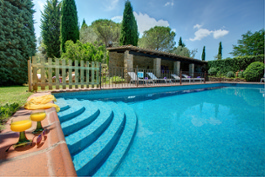 Villas with Fenced Pools